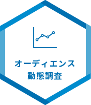 オーディエンス動態調査